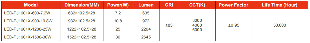 LED-PJ1601X LED linear wall lamp rotatable up and down lamp for residential corridors office use and architectural use.