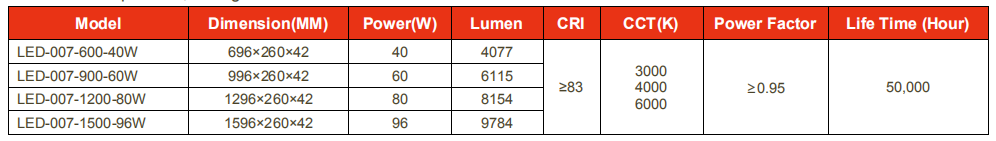 LED-011 LED ceiling mounted linear light indoor lamp for office and commercial and residential use.